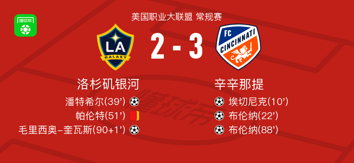 jpg, 球大联盟常 jpg, 球大联盟常