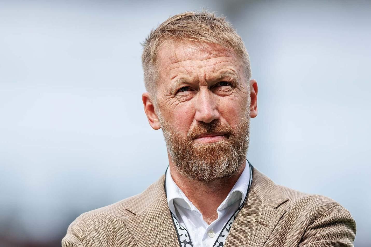 好地凝聚球, 条件 好地凝聚球, 条件